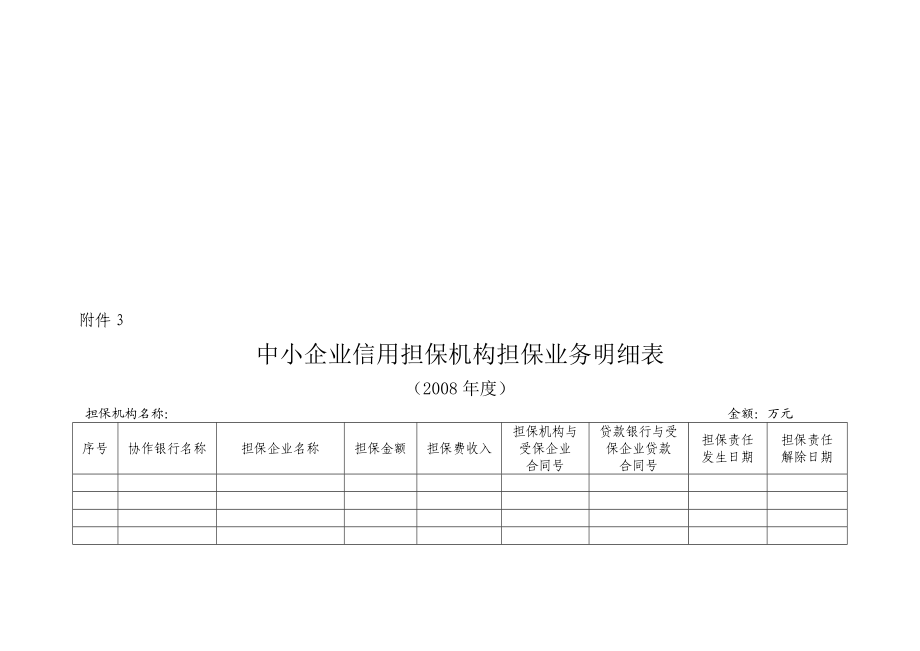 中小企业信用担保机构担保业务明细表.doc_第1页