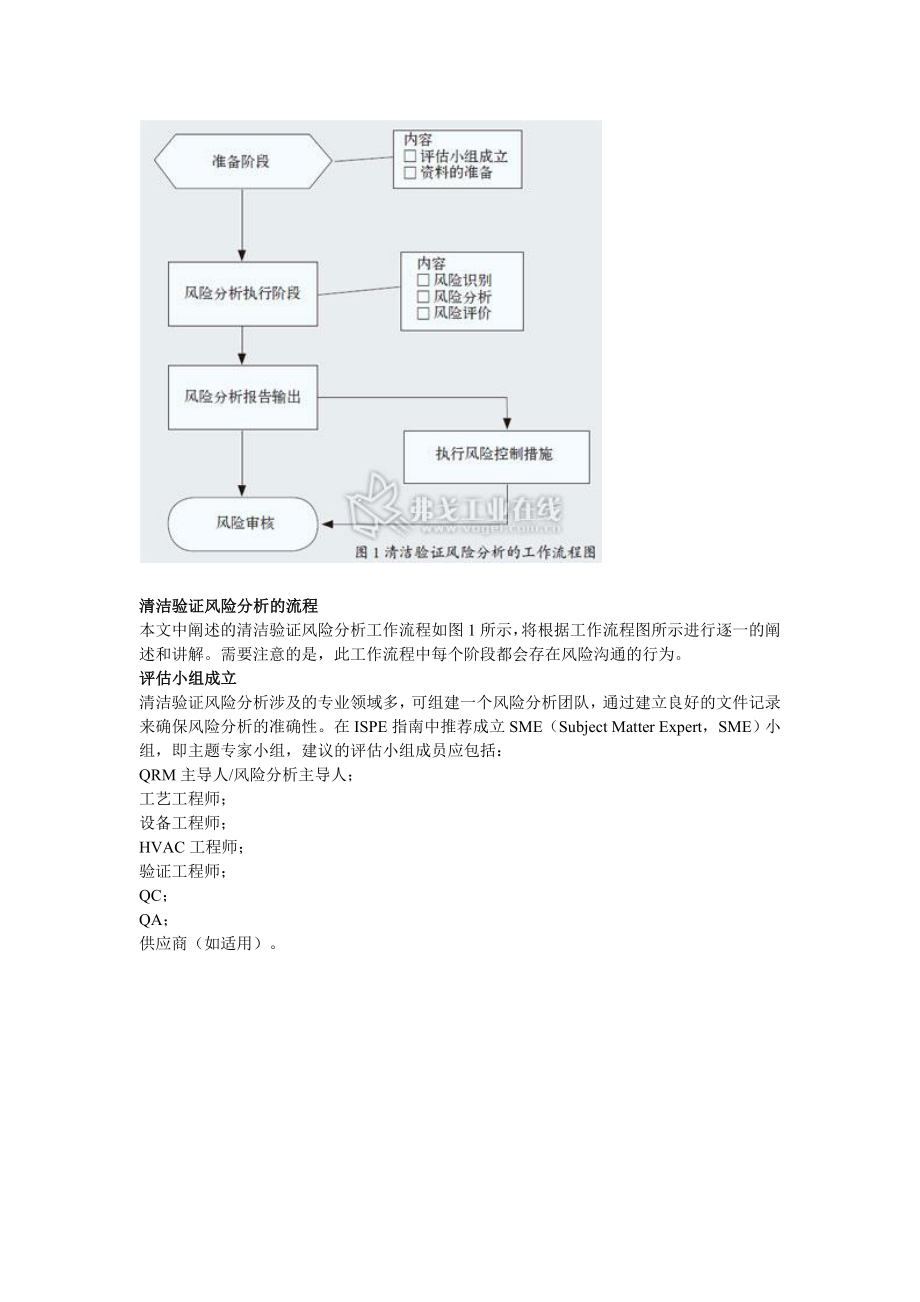 清洁验证风险分析.doc_第2页