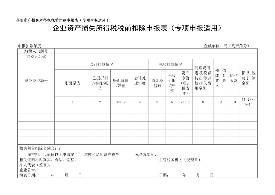 资产损失专项申报.doc_第1页