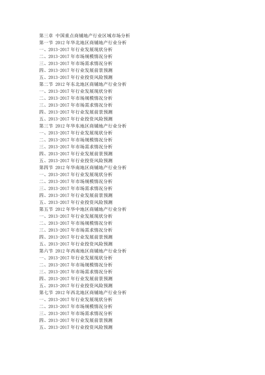 商铺地产市场投资盈利分析及竞争策略研究报告.doc_第3页
