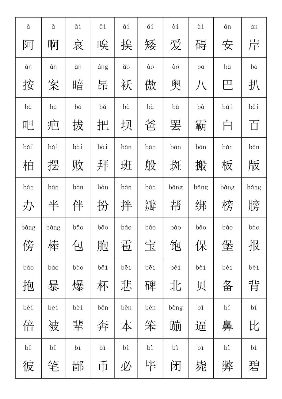 常用汉字大全(含拼音).doc_第1页