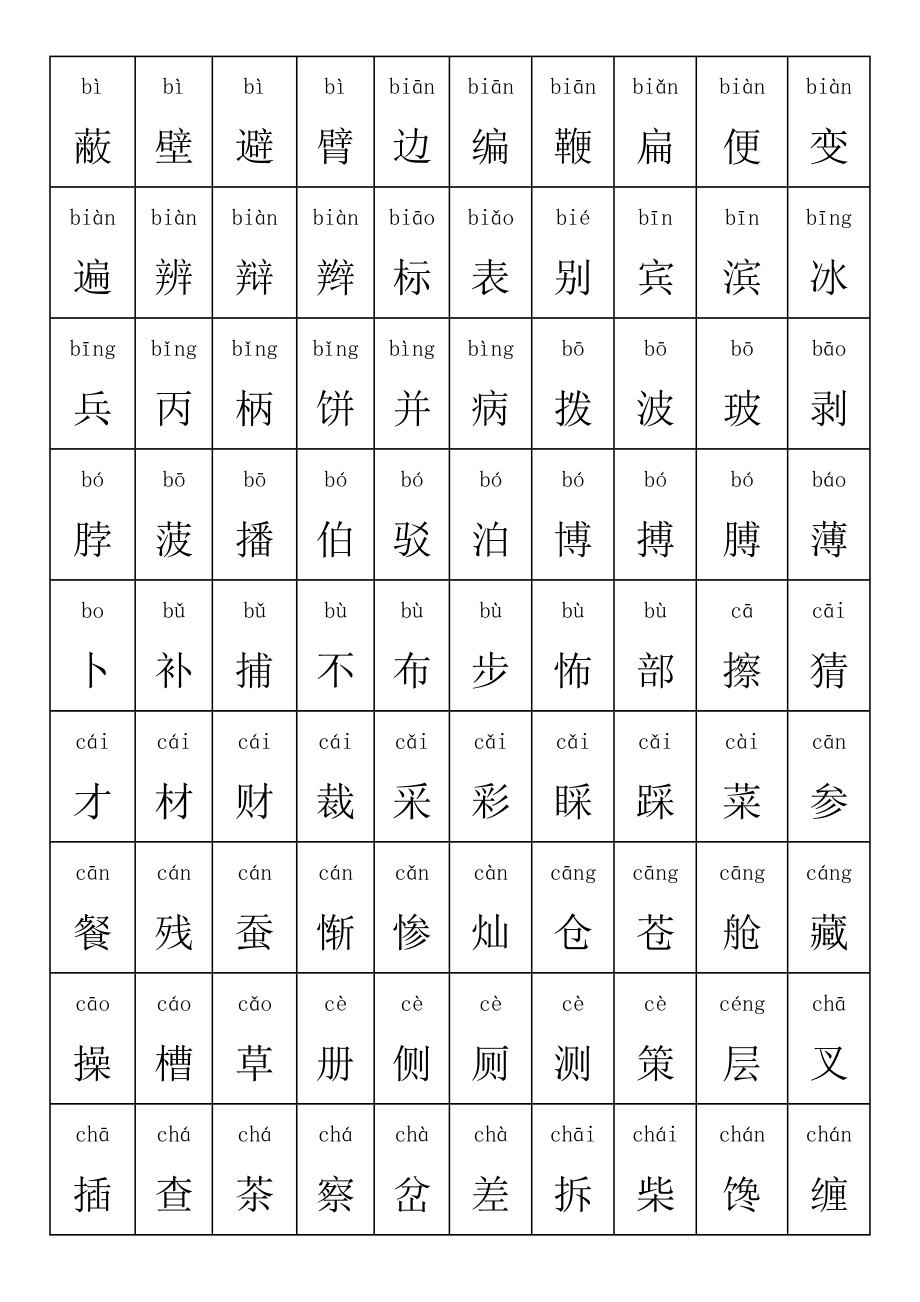 常用汉字大全(含拼音).doc_第2页