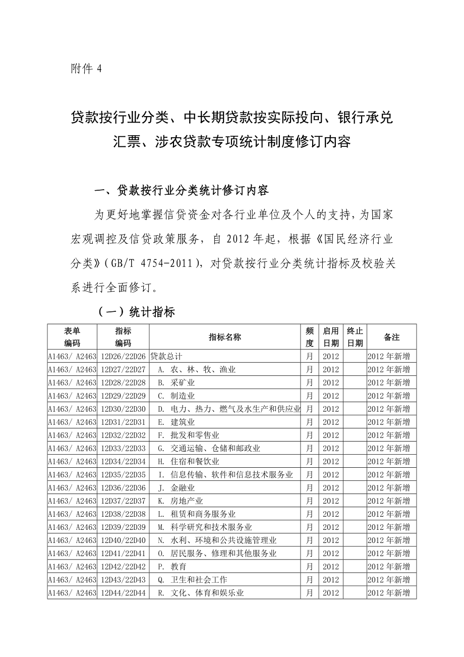 贷款按行业分类、中长期贷款按实际投向、银行承兑汇票、涉农贷款专项统计制度修订内容.doc_第1页