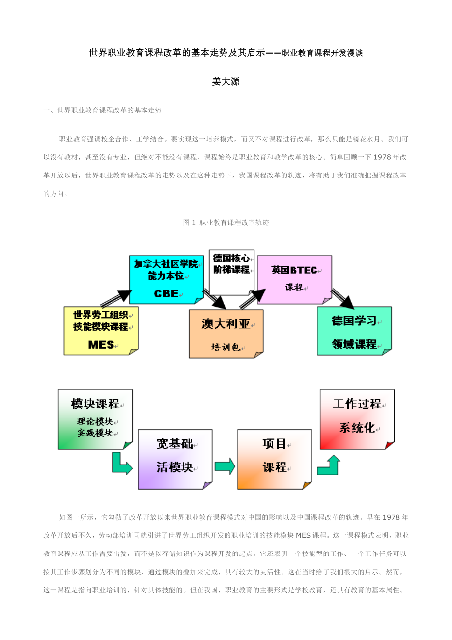 世界职业教育课程改革的基本走势及其启示——职业教育课程开发漫谈.doc_第1页