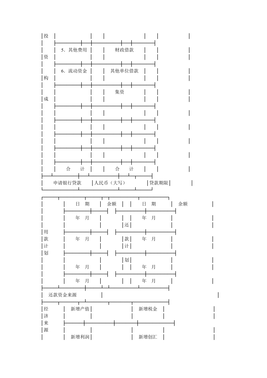 项目贷款申请书.doc_第2页