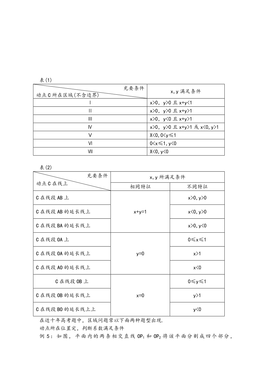 应用平面向量基本定理解题题型归纳.doc_第3页