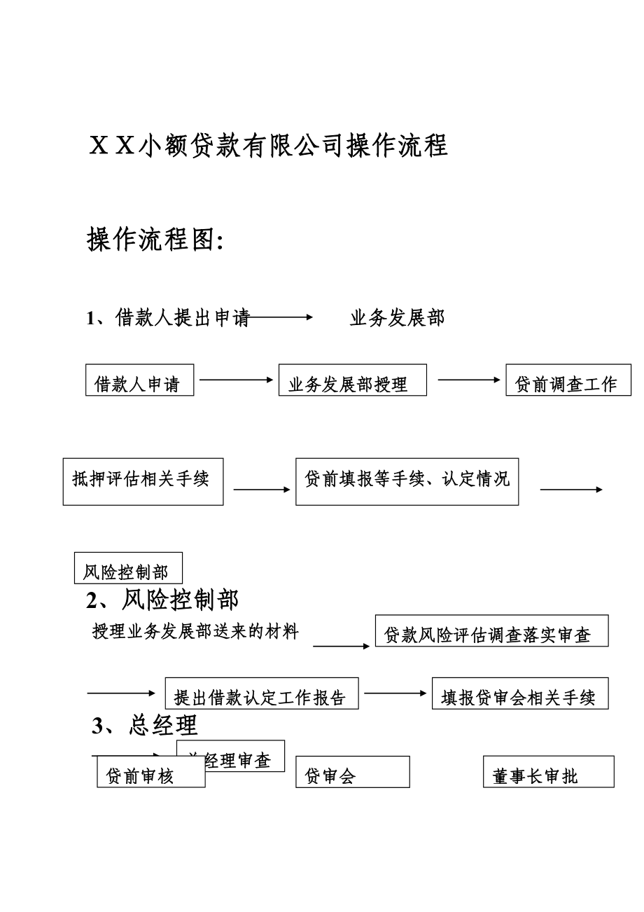 小贷款公司流程图.doc_第3页