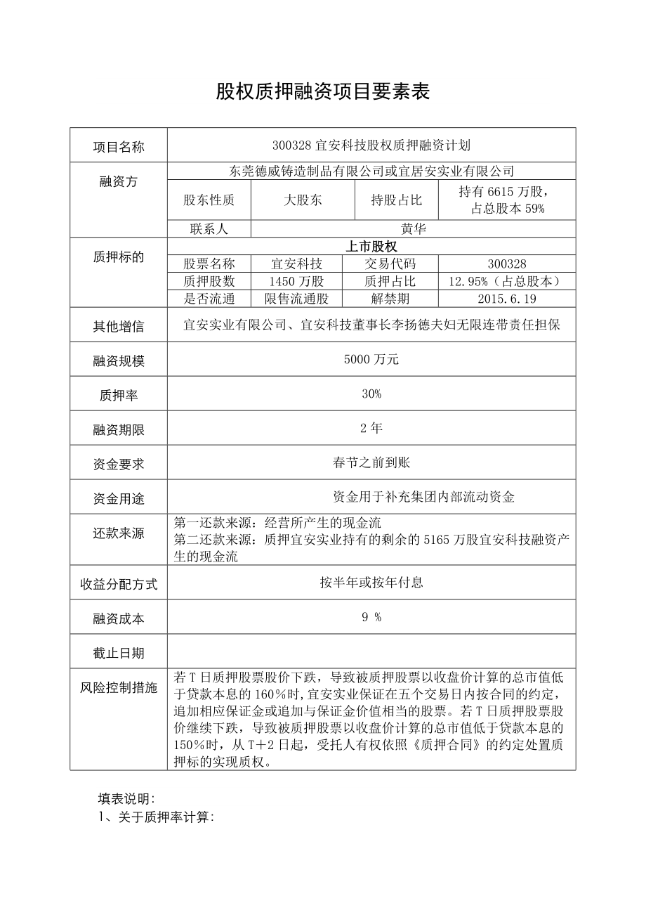 股权质押融资项目要素表.doc_第1页