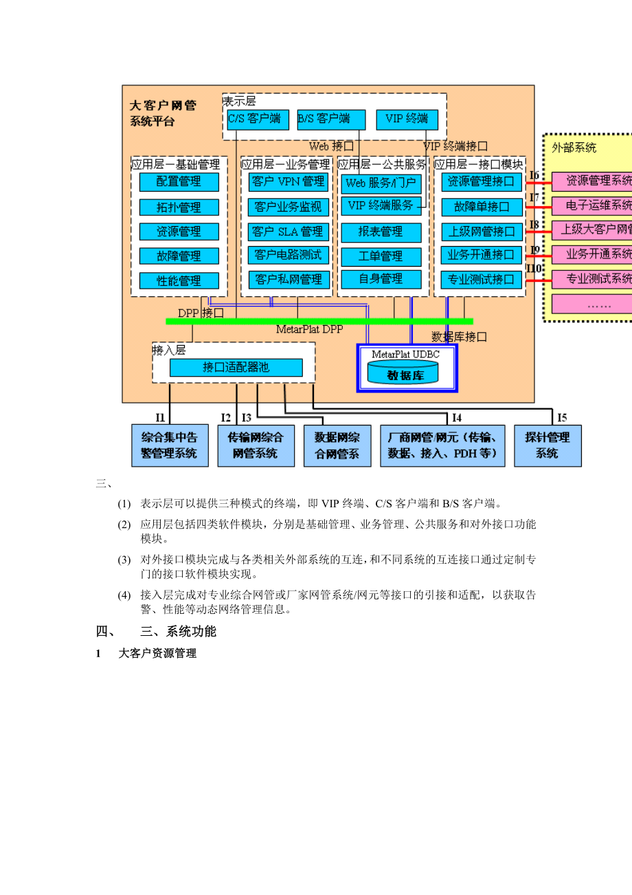 天元大客户网络管理系统.doc_第2页