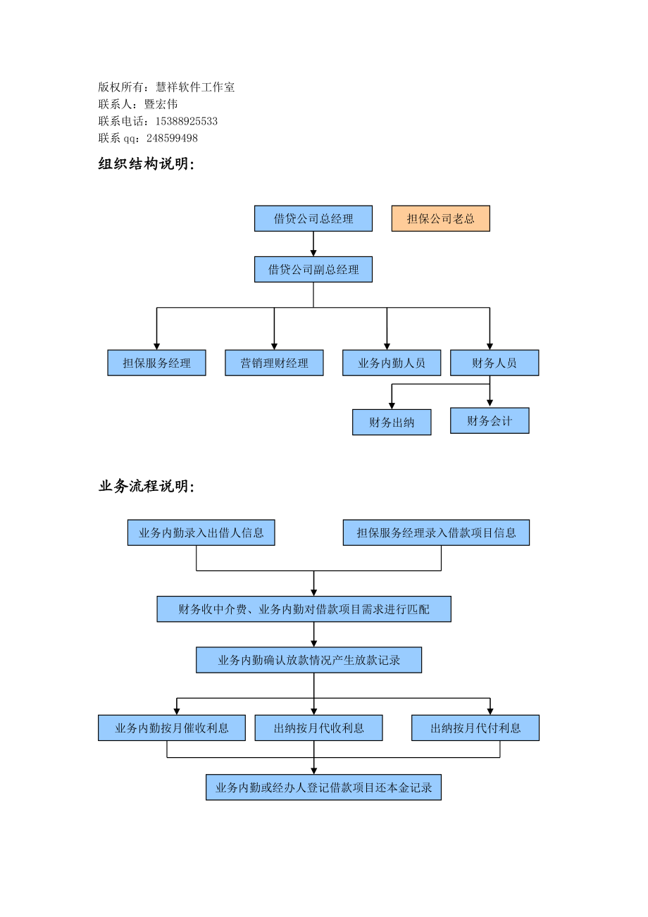 慧祥民间借贷管理系统主要功能介绍.doc_第1页