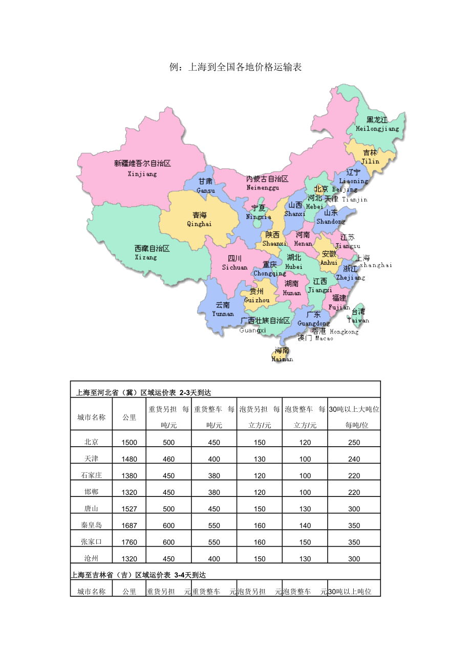 冷链物流价格表.doc_第1页