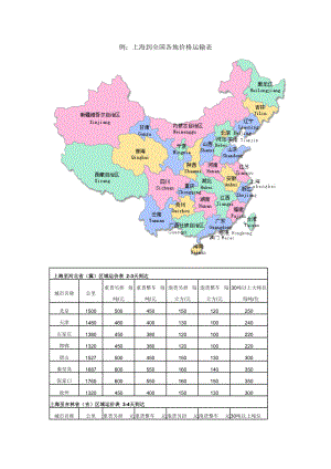 冷链物流价格表.doc