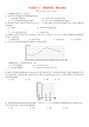 新人教版数学七年级下册：数据的收集整理与描述习题.doc