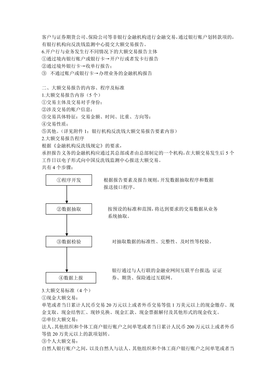 反洗钱培训之三大额和可疑交易报告.doc_第2页