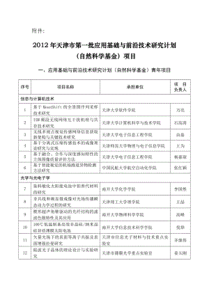 天津市第一批应用基础与前沿技术研究计划（自然科学基金）.doc