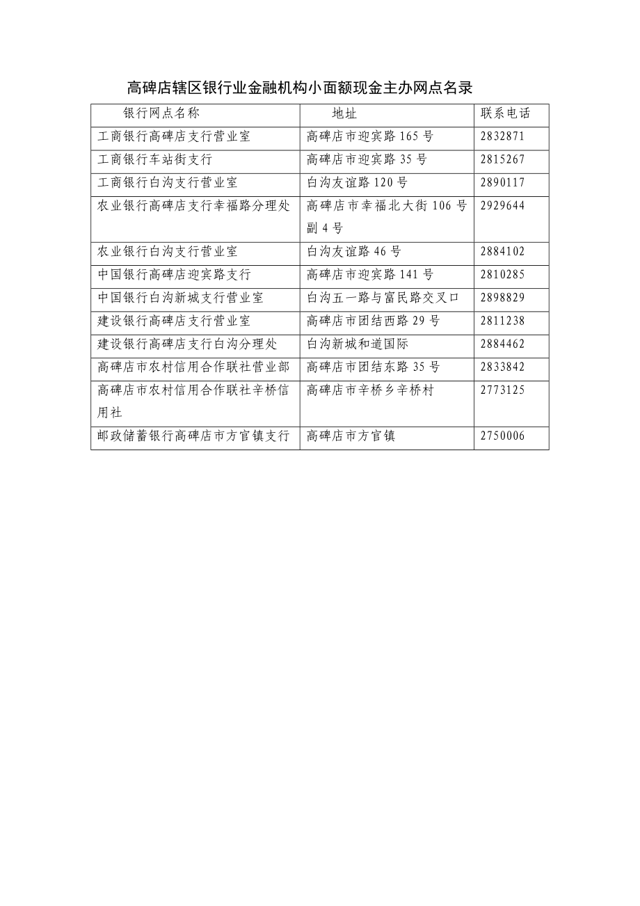 小面额现金备付制度和主办网点通告.doc_第2页