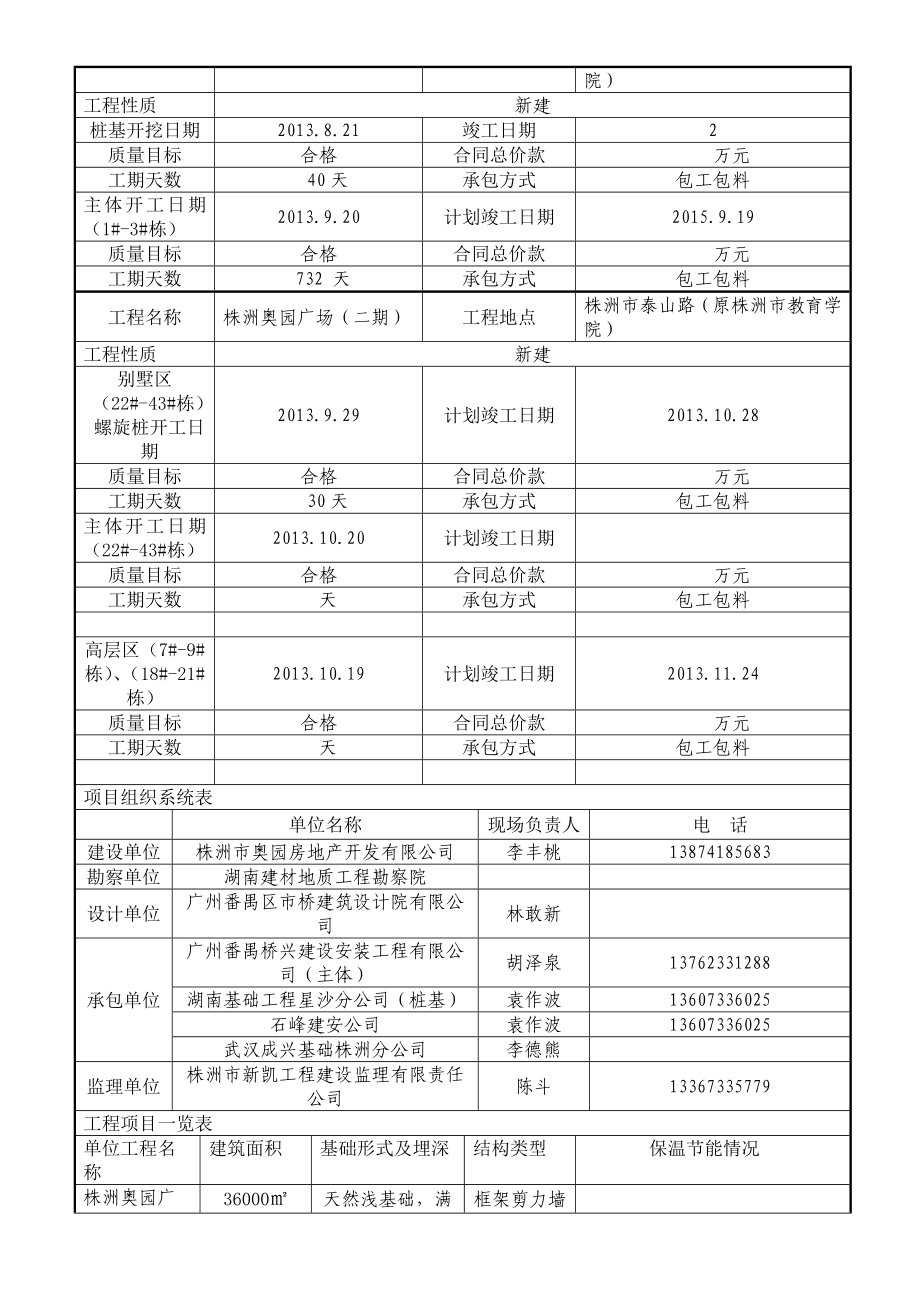 10月月报.doc_第2页