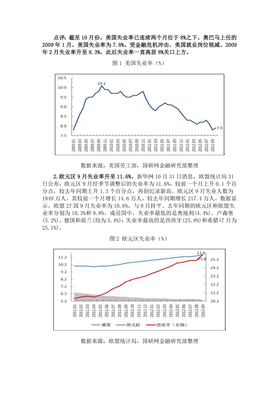 11月第1周国际经济金融形势（10月29日11月4日） .doc_第2页