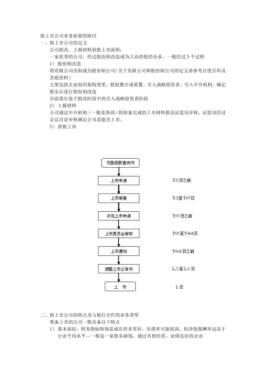 拟上市公司拓展探讨.doc_第1页