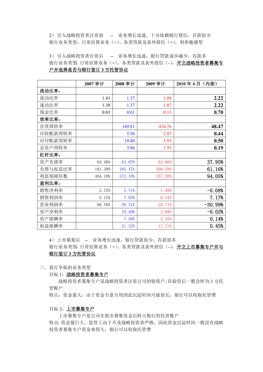 拟上市公司拓展探讨.doc_第2页