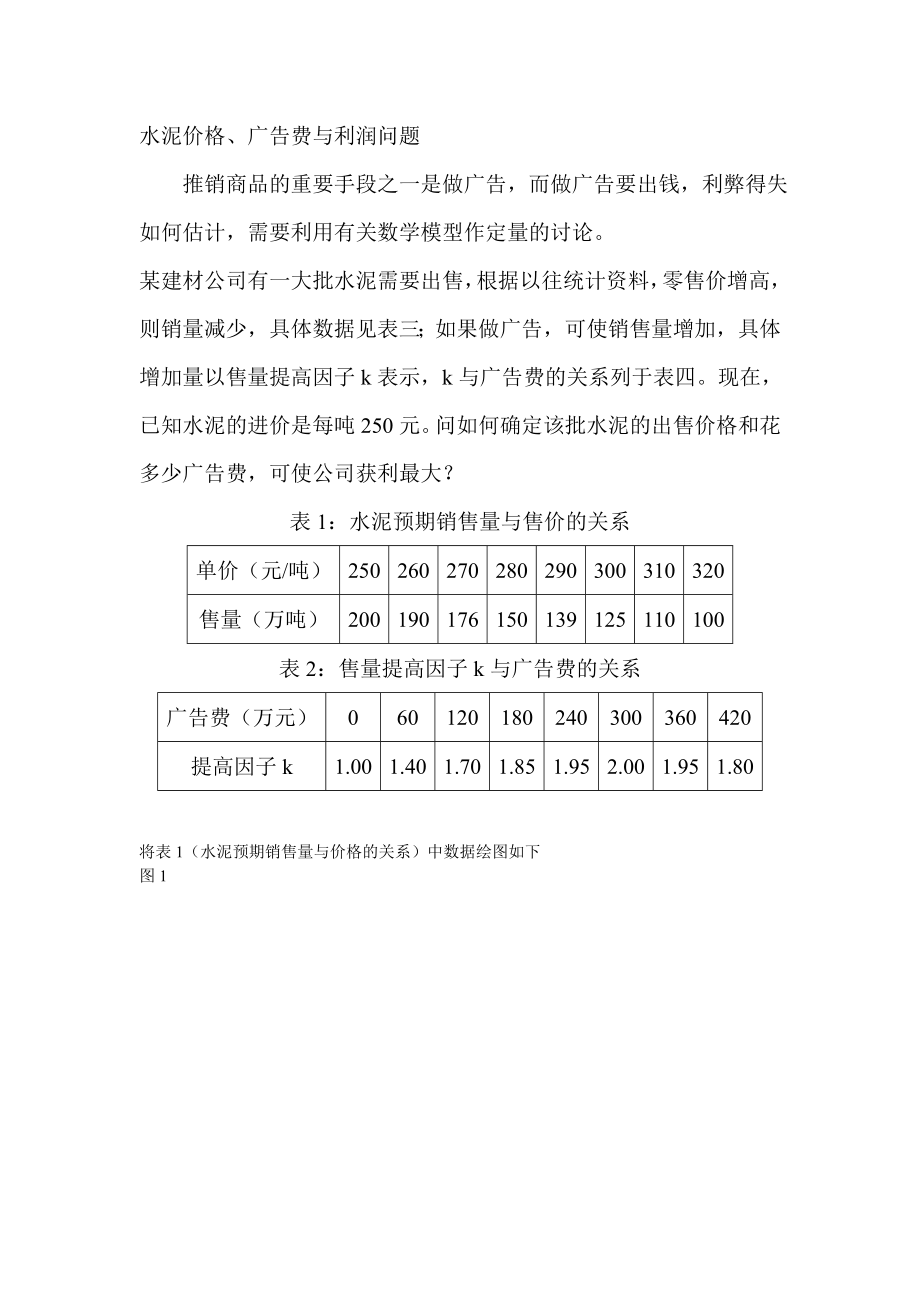 应用实例1 曲线拟合水泥价格.doc_第1页