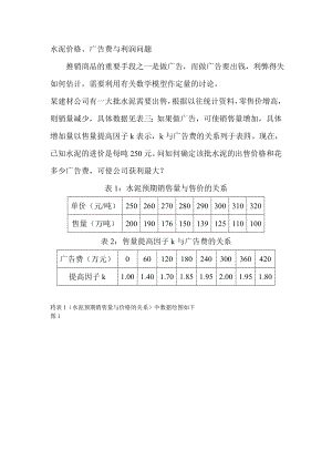 应用实例1 曲线拟合水泥价格.doc