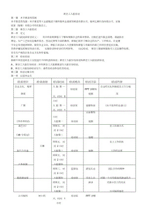 新员工入职岗前培训手册.doc