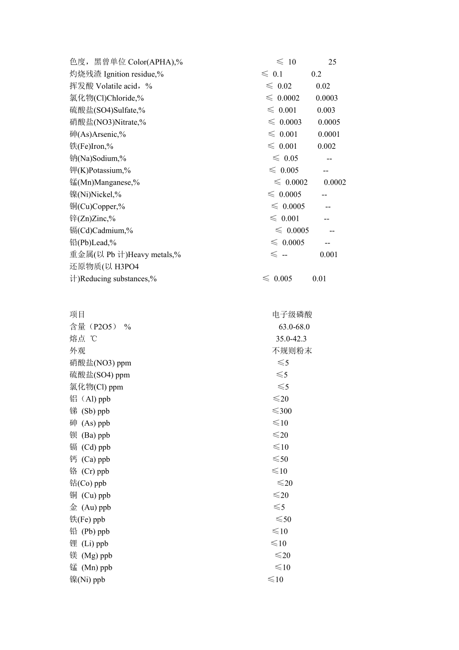 磷酸电子级磷酸的所有技术指标及基本介绍.doc_第2页