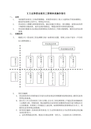 证券营业部员工营销体系操作指引.doc