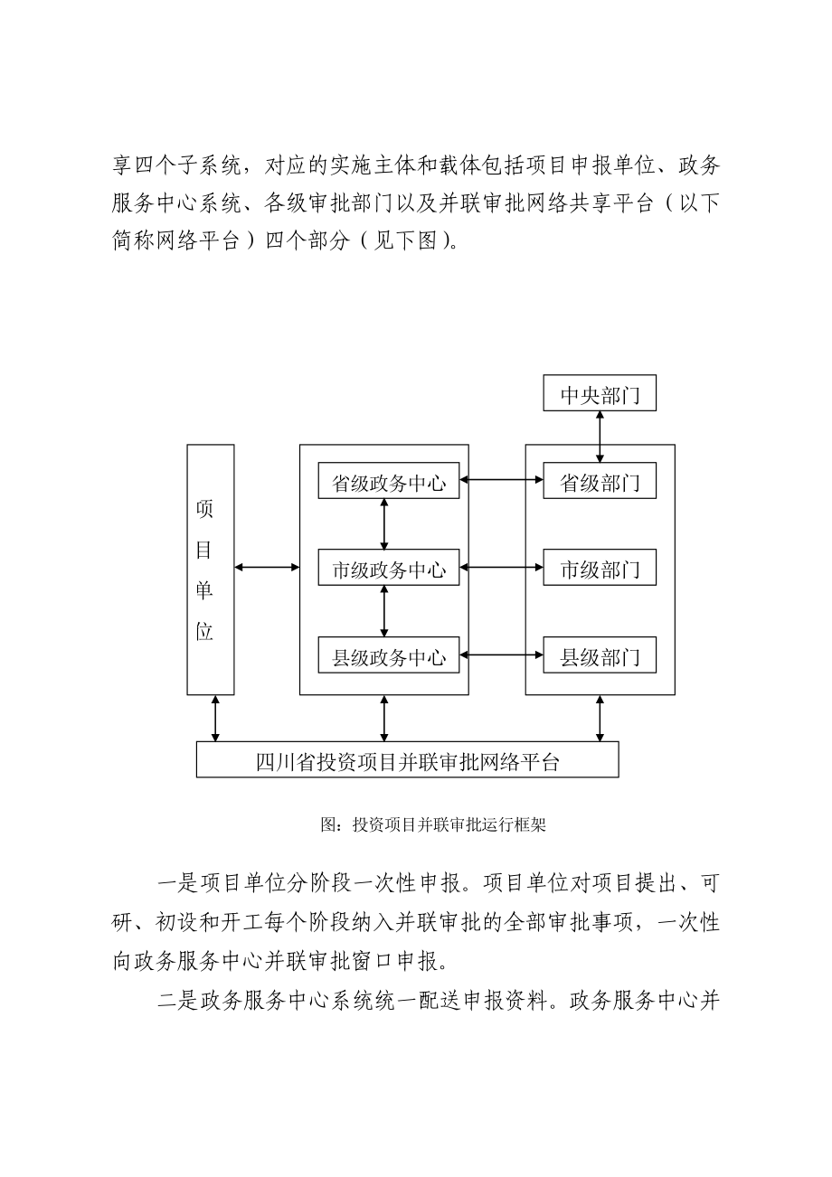 四川省投资项目并联审批实施方案822.doc_第3页