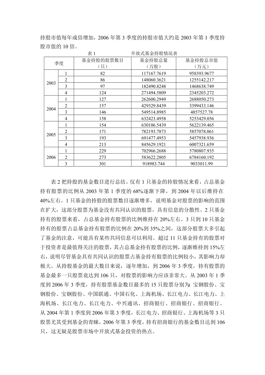 开放式基金持股对股票价格影响的实证分析.doc_第2页