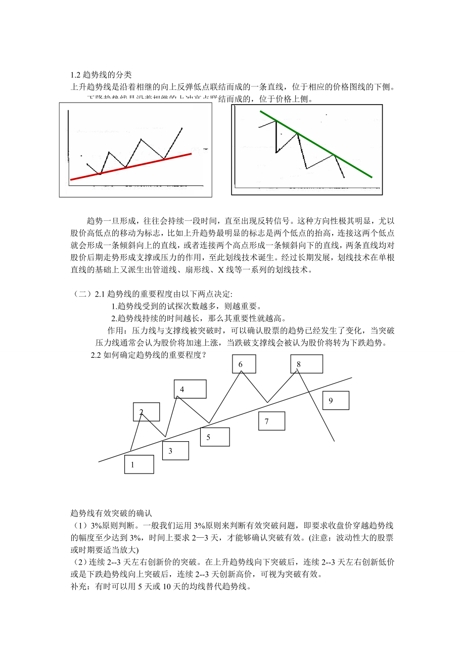 趋势理论在投资中的应用.doc_第2页