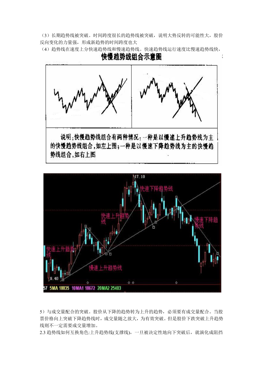 趋势理论在投资中的应用.doc_第3页