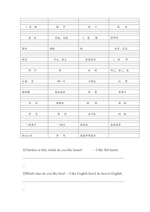 北京版小学英语五年级上册复习重点.doc