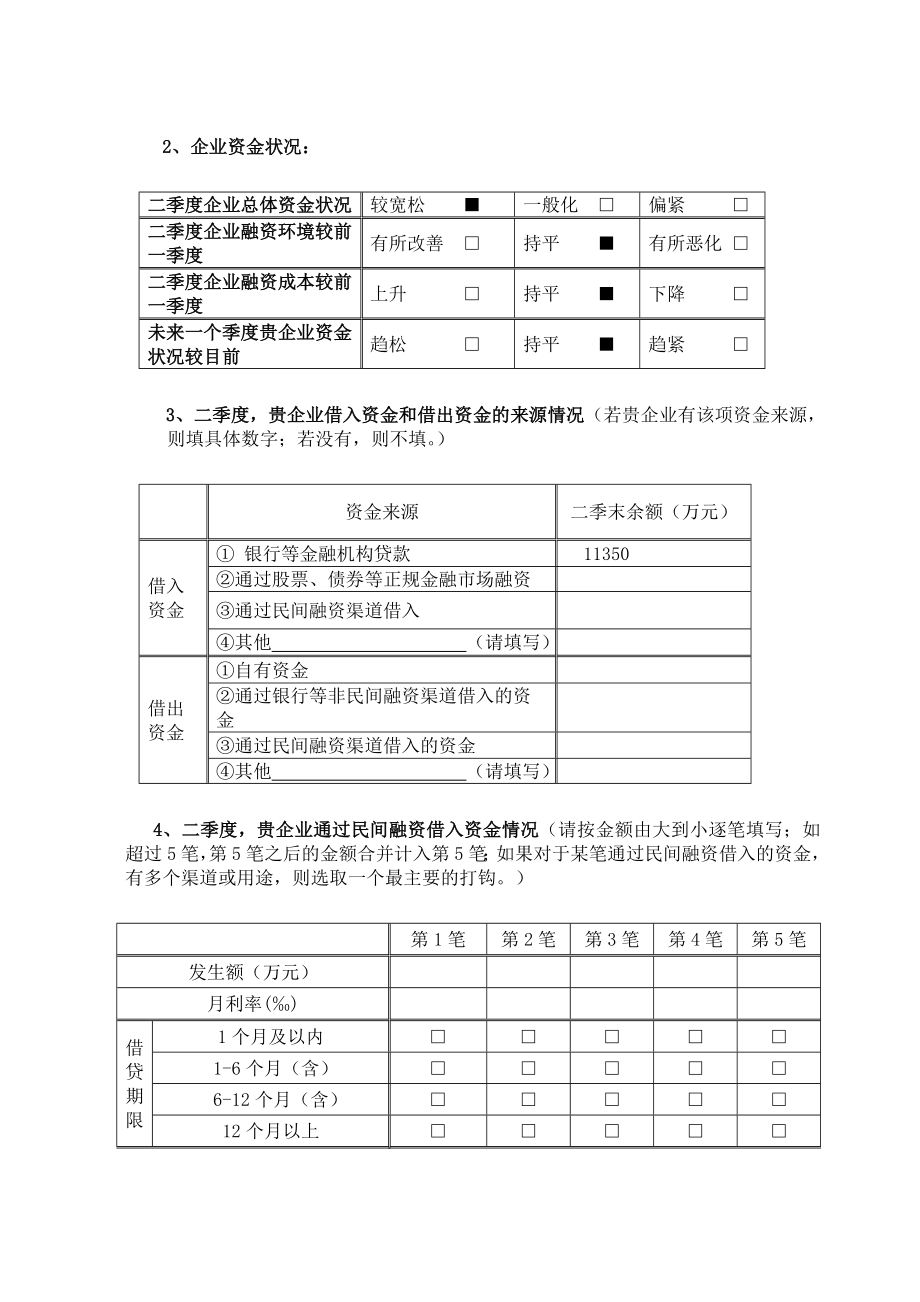 银行企业民间融资状况调查问卷.doc_第2页