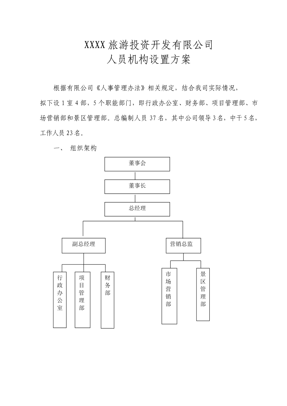 旅游投资开发有限公司组织架构（精品） .doc_第1页