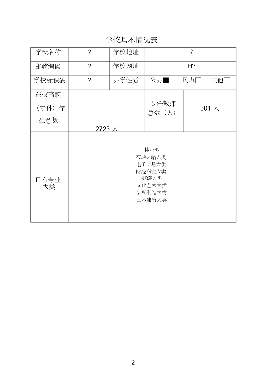 无人机应用技术专业申请表.docx_第2页