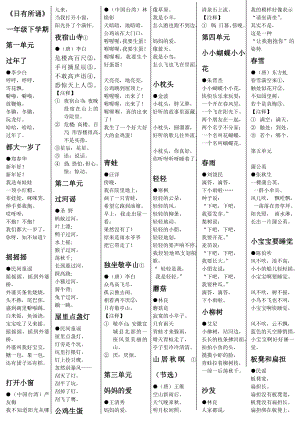 日有所诵一级下册打印版.doc