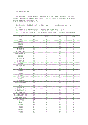 我国钢材常识.doc