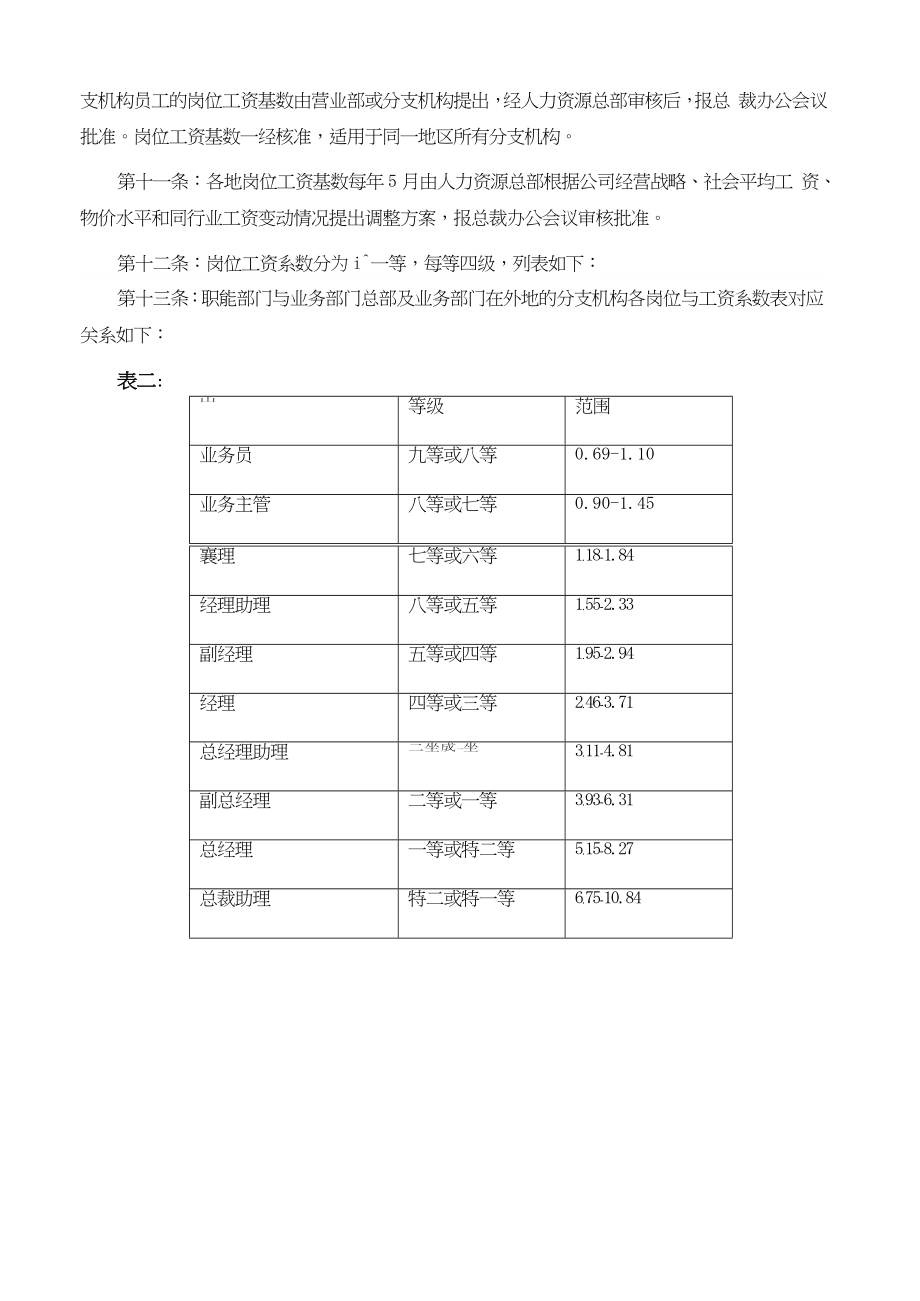 证券绩效考核办法　.doc_第2页