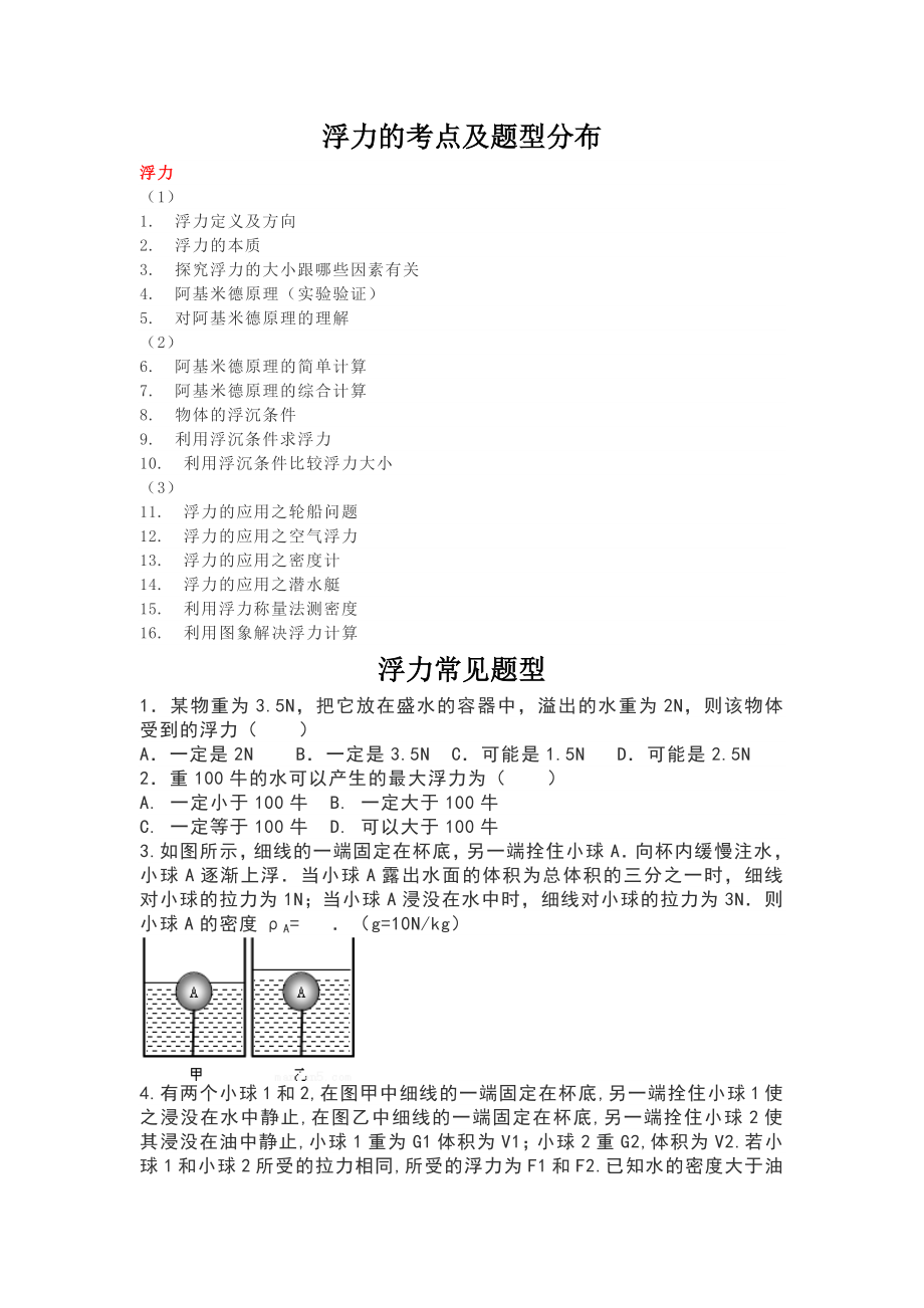 浮力难题易错题精选和常考题型汇总(无答案).docx_第1页