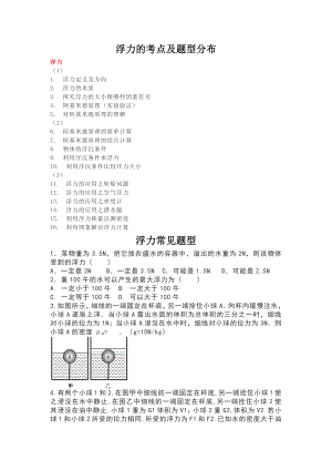 浮力难题易错题精选和常考题型汇总(无答案).docx