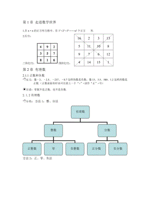 华东师大版七年级上册数学各章知识点复习总结.doc