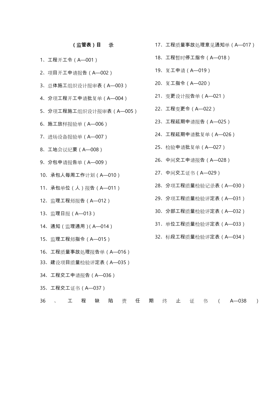 公路工程[全套]资料表格.doc_第2页