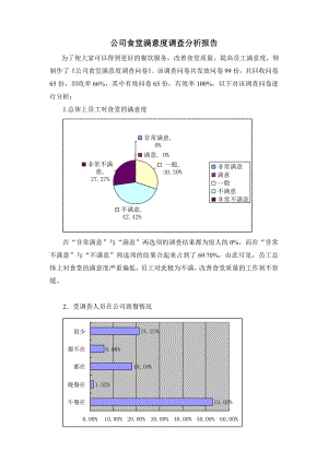 公司食堂满意度调查报告.doc