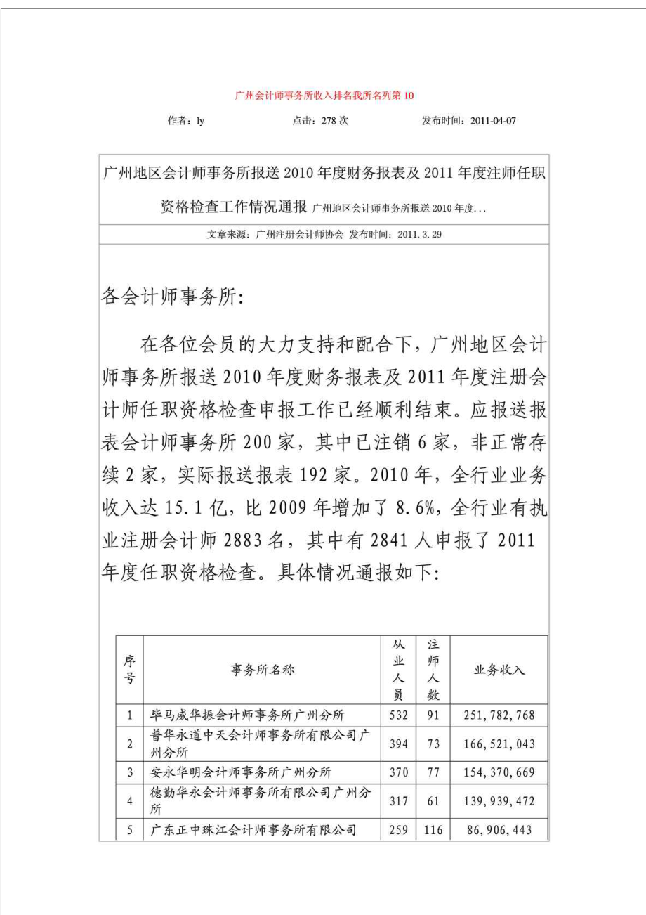 广州会计师事务所收入排名我所名列第10.doc_第1页