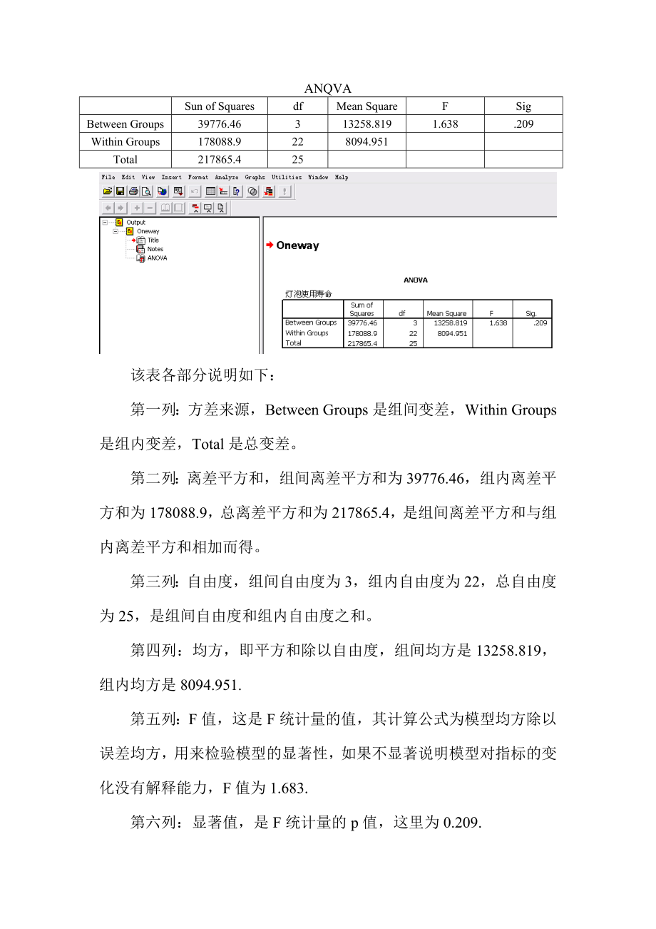 SPSS中的单因素方差分析(OneWay Anova).doc_第3页