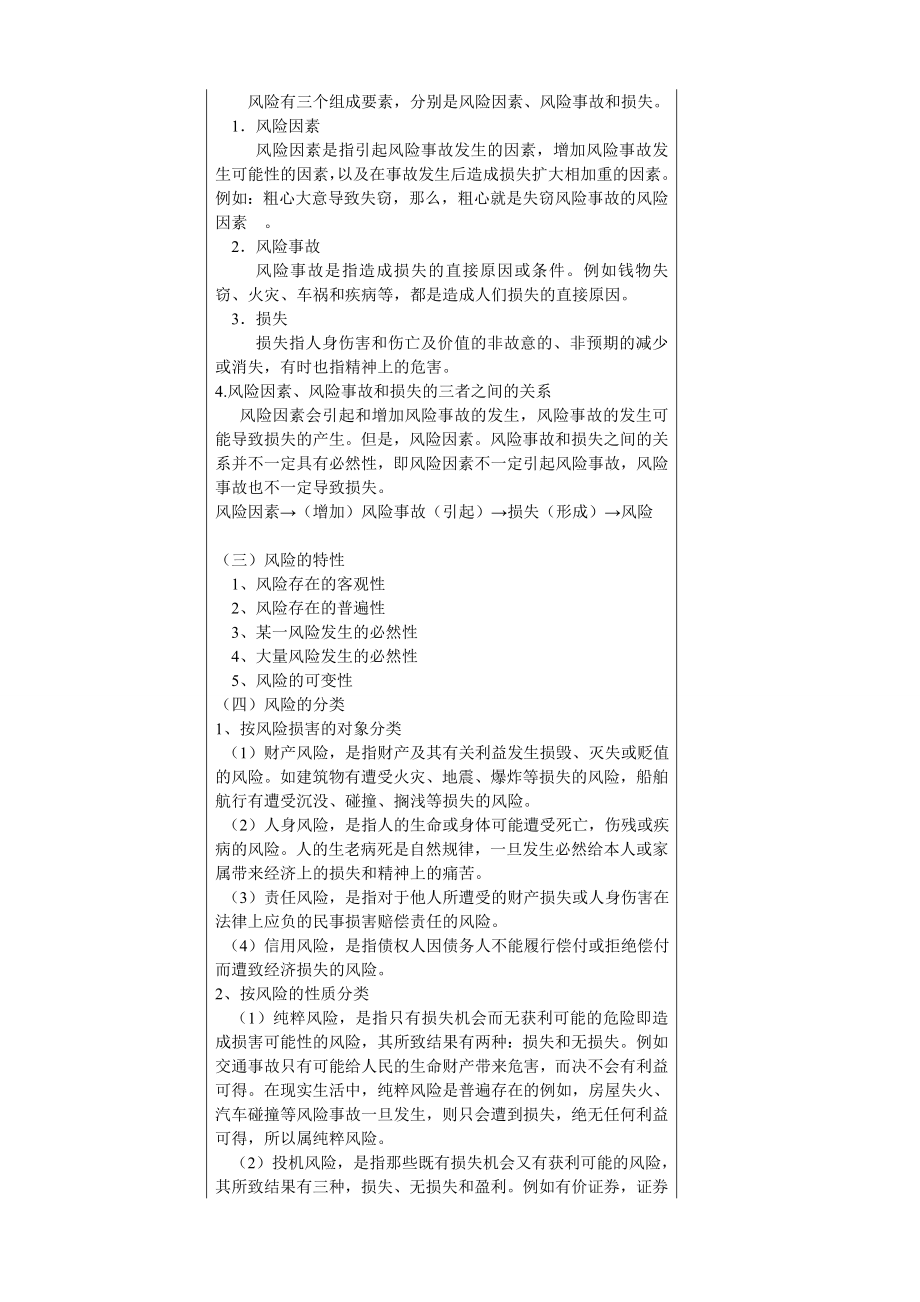 最新汽车保险与理赔教案.doc_第2页