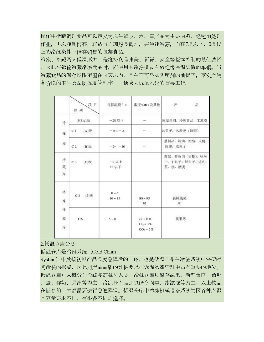 低温冷冻配送管理.doc_第2页