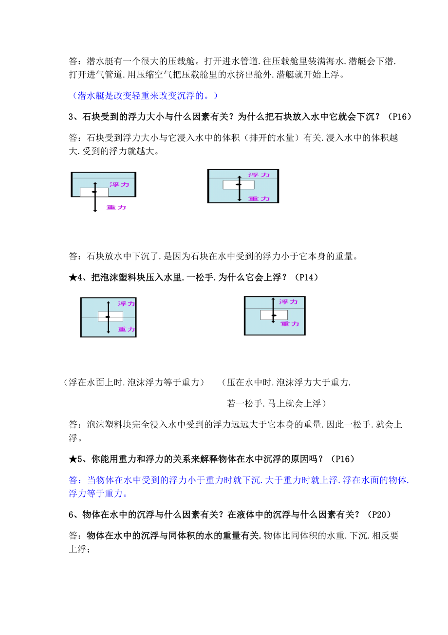 五年级下册科学知识点.docx_第2页